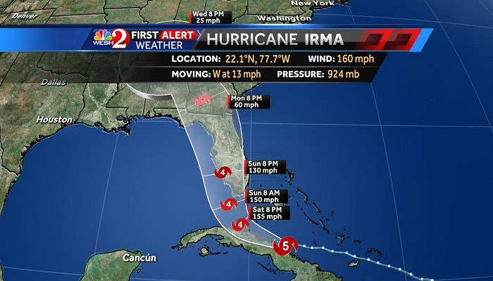 Hurricane Irma on track for direct hit on Miami - YemenExtra